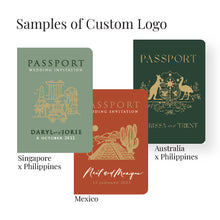 Load image into Gallery viewer, Passport / Booklet