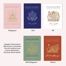 Load image into Gallery viewer, Passport with Boarding Pass